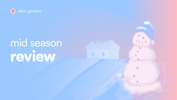 season 1 ☃️: mid-season review